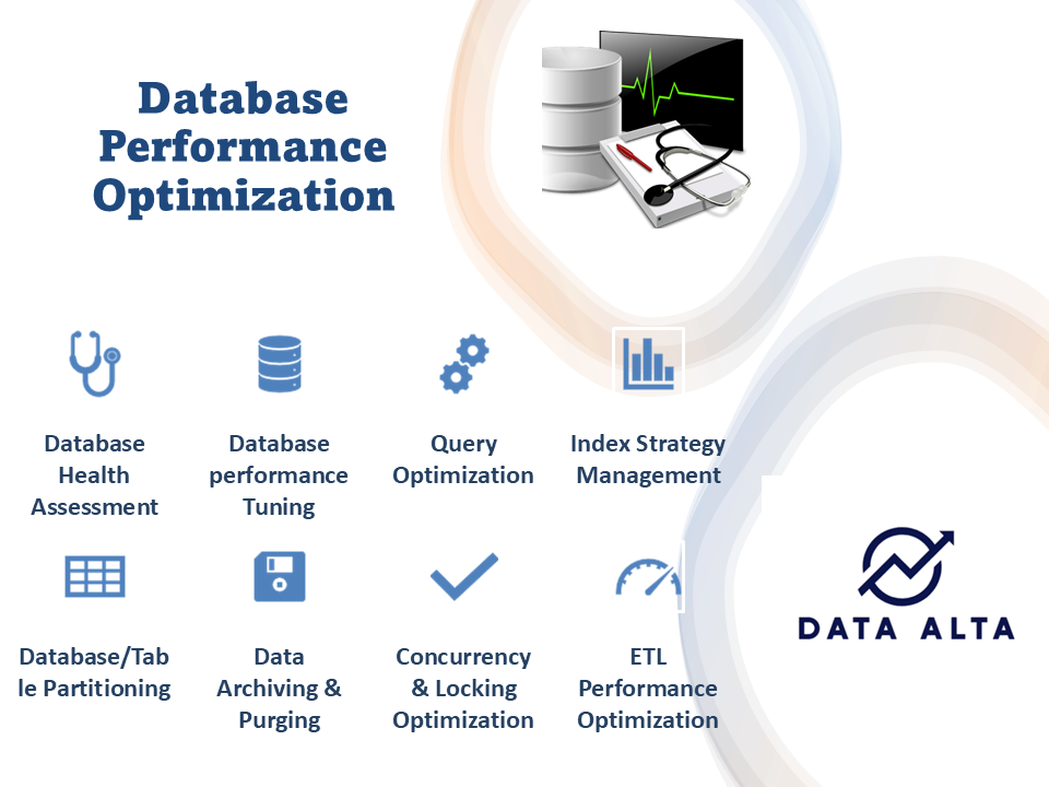 Database Optimization